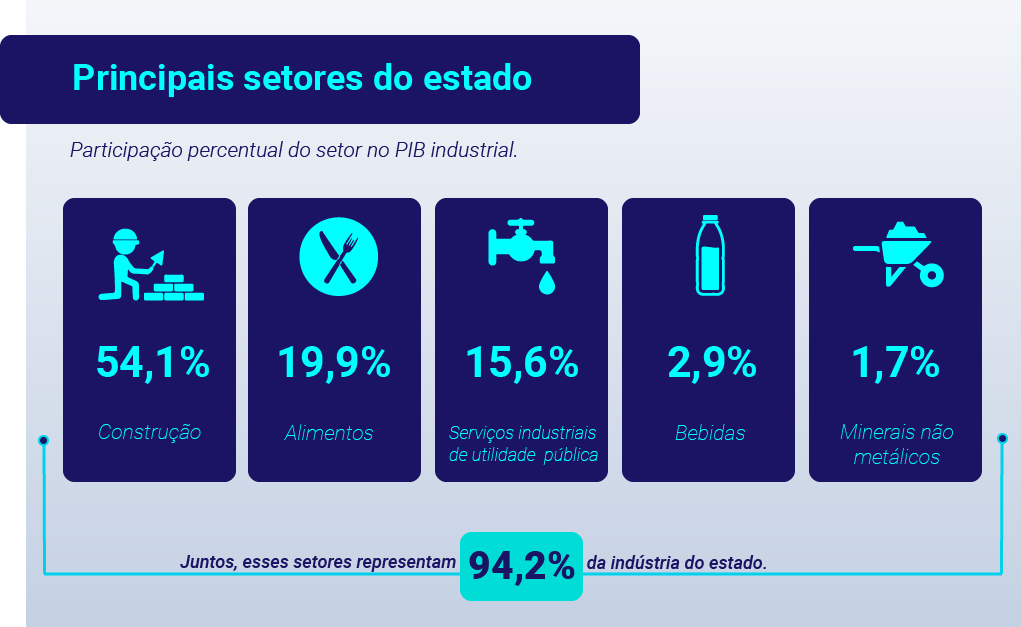 Arte: Ítalo Novais/Agência do Rádio Mais